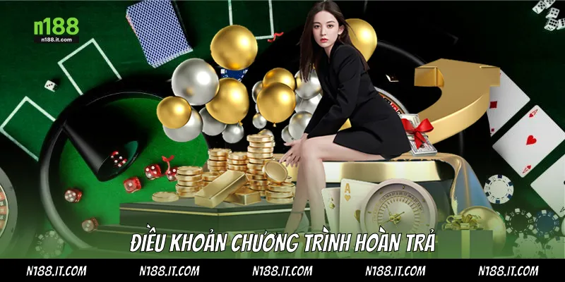 Điều khoản chương trình hoàn trả
