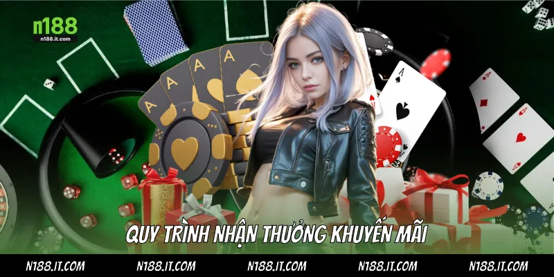 Quy trình nhận thưởng khuyến mãi