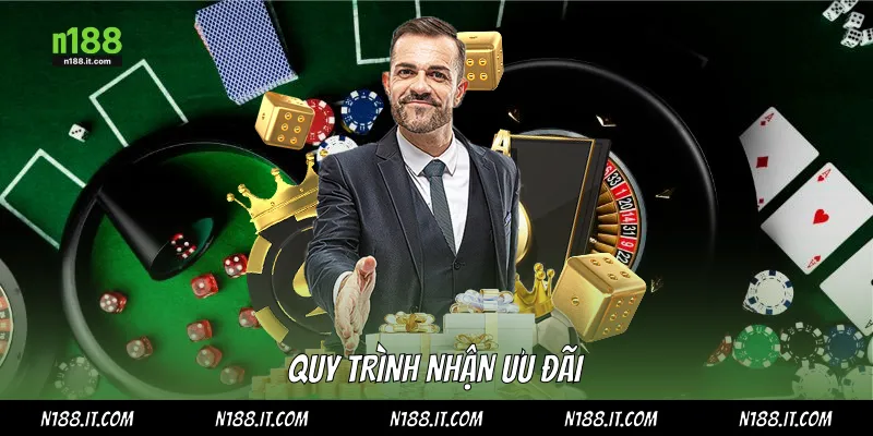 Quy trình nhận ưu đãi